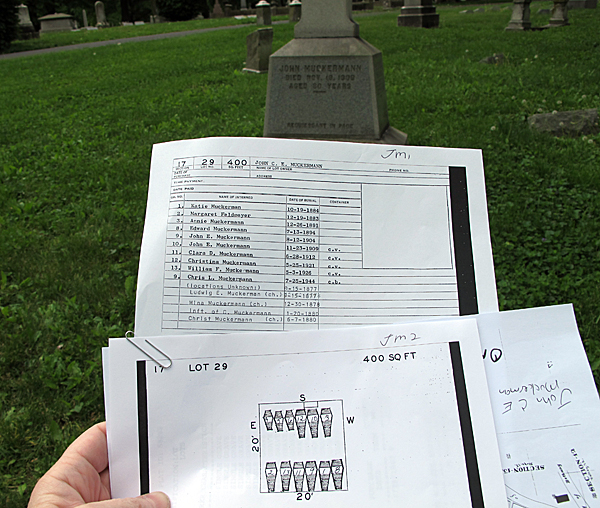 john johann muckerman plot map